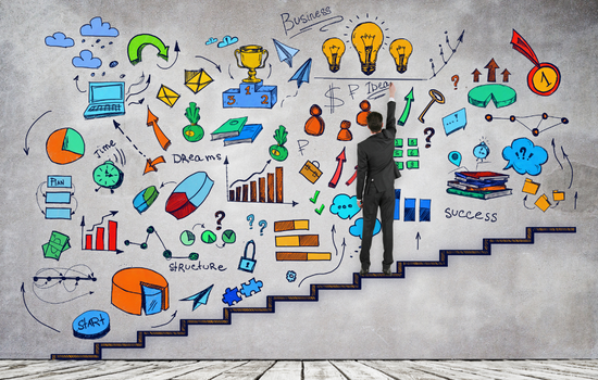 Leadership And Management